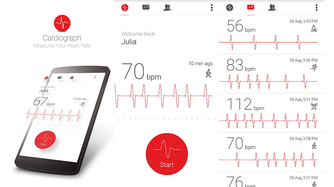 Las mejores aplicaciones para medir tu ritmo cardíaco | Las mejores aplicaciones para medir tu ritmo cardiaco