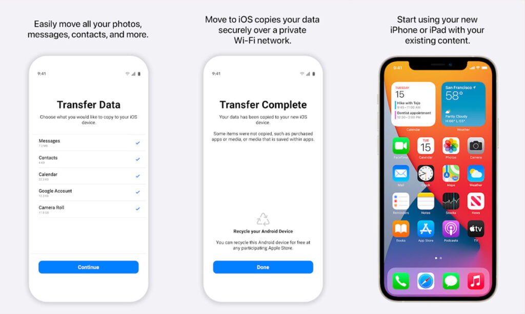 Aprende cómo pasar contactos de Android a IPhone Stonkstutors