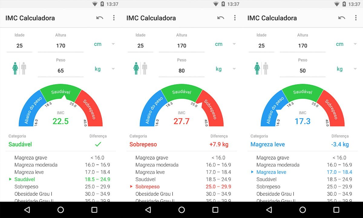 Aplicación para medir los índices de masa corporal: la mejor opción gratuita | Aplicacion para medir los indices de masa corporal