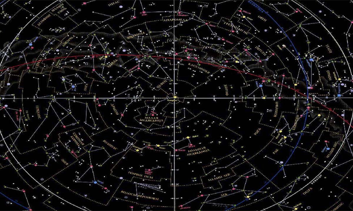 Las 7 mejores aplicaciones de astronomía para ver estrellas y planetas | Las 7 mejores aplicaciones de astronomia para ver estrellas y planetas