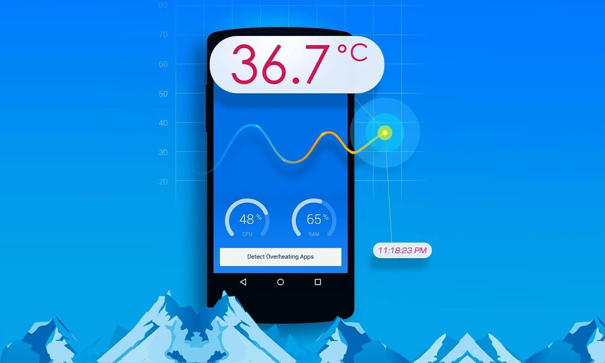 Las mejores aplicaciones para monitorear la temperatura de la CPU de tu teléfono | Las mejores aplicaciones para monitorear la temperatura de la CPU de tu telefono