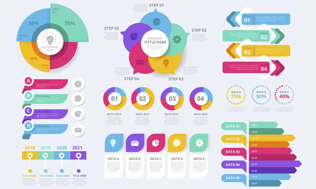 Hacer Infografías 5 Mejores Y Fáciles Herramientas 9623