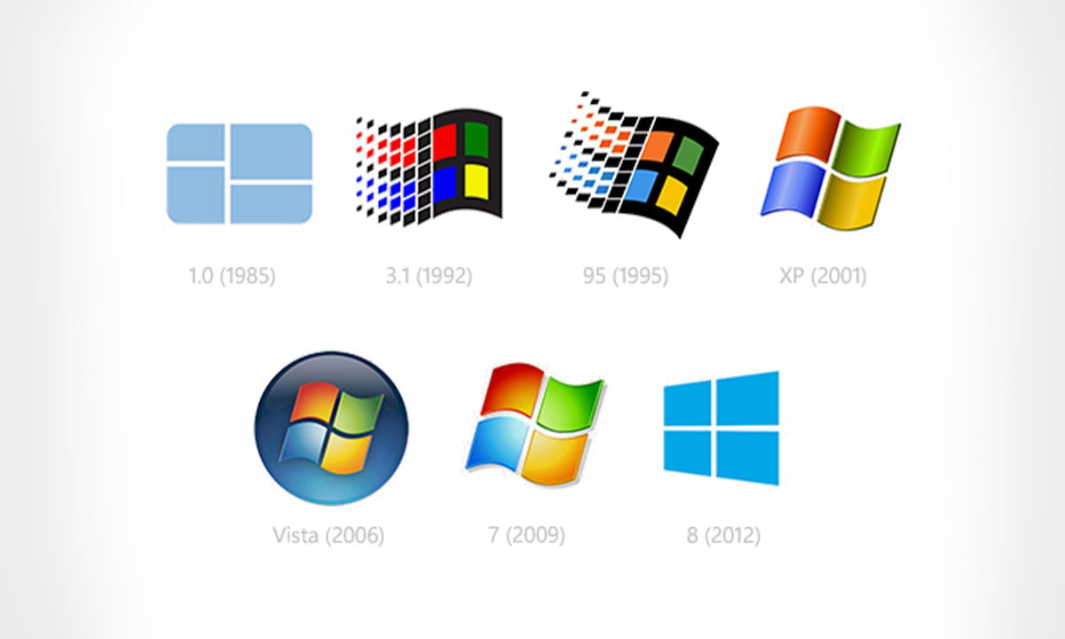 Las versiones Windows – La línea cronológica del sistema operativo líder | 28 Las versiones Windows La linea cronologica del sistema operativo lider