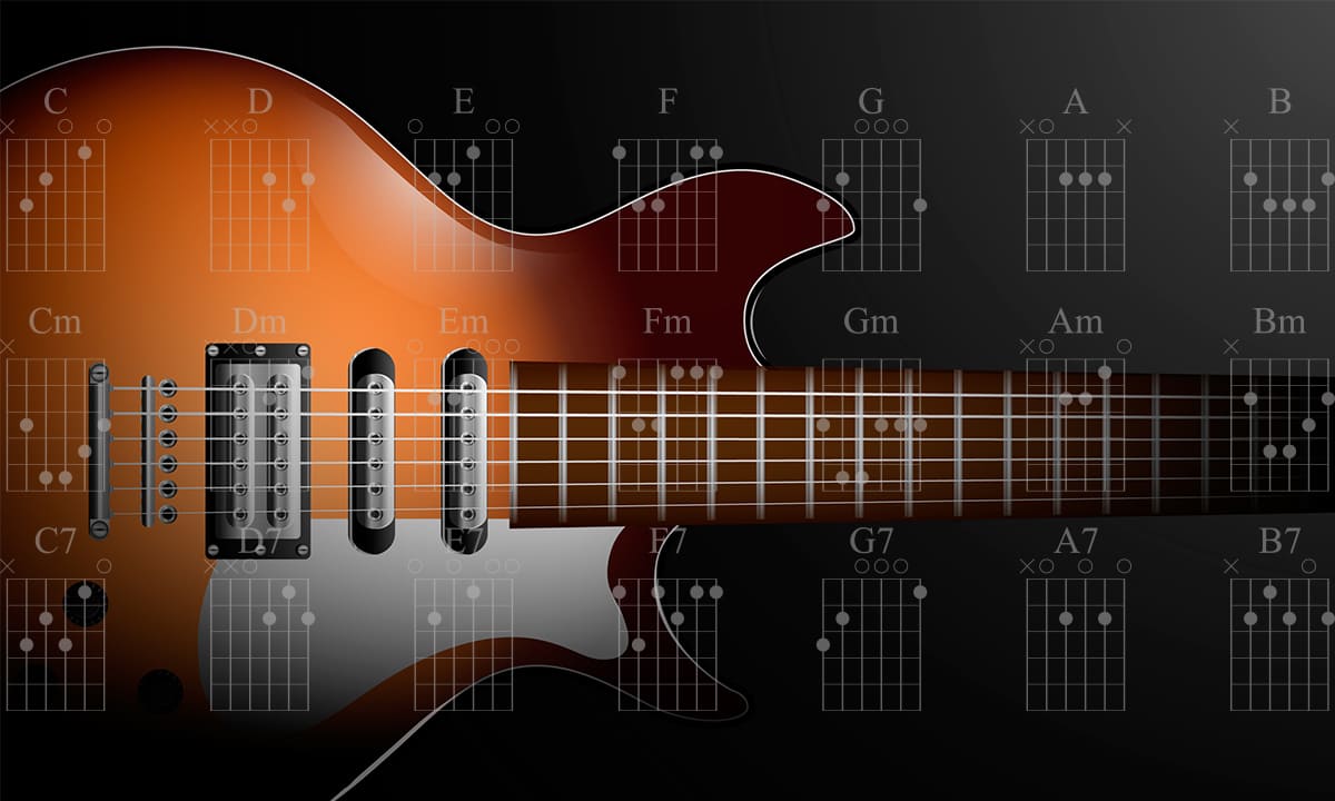 Nueva aplicación de letras y acordes de guitarra gratis | Nueva aplicación de letras y acordes de guitarra gratis