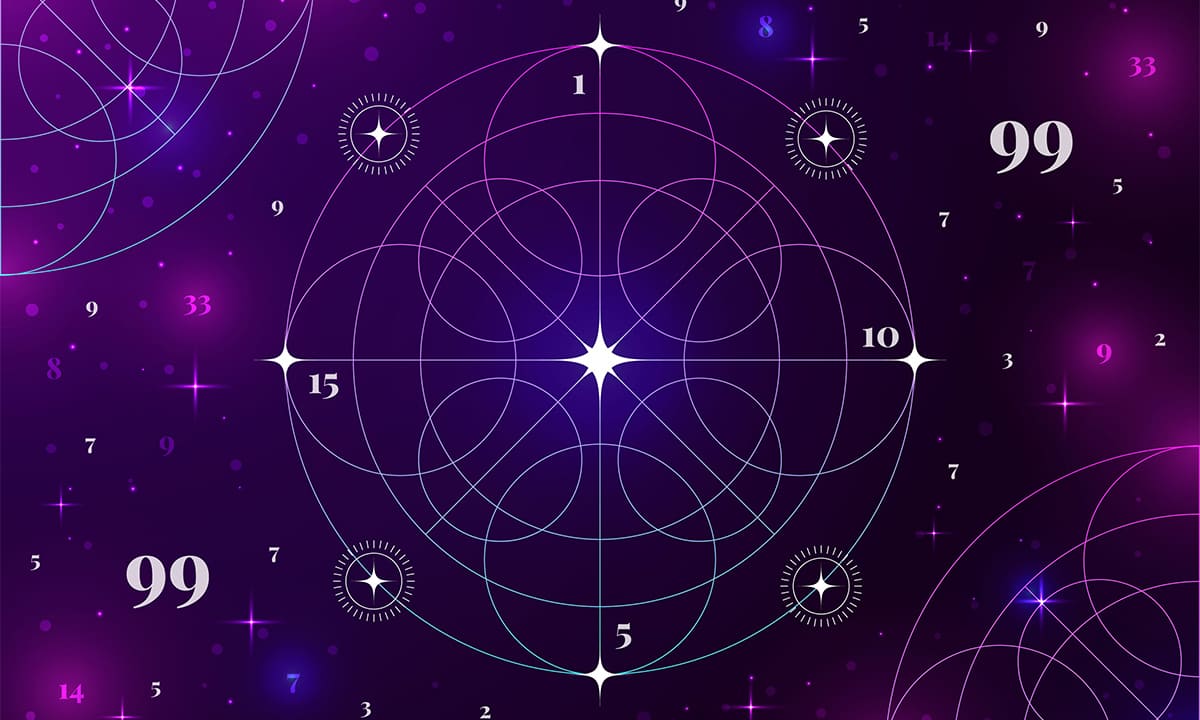 Aplicación para hacer mapa astral gratis por el teléfono | Aplicación para hacer mapa astral gratis por el teléfono3