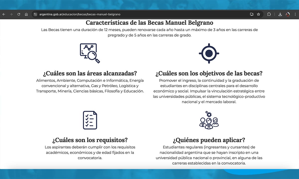 Beca Manuel Belgrano 2024: entiende cómo funciona | Beca Manuel Belgrano 2024 entiende cómo funciona1