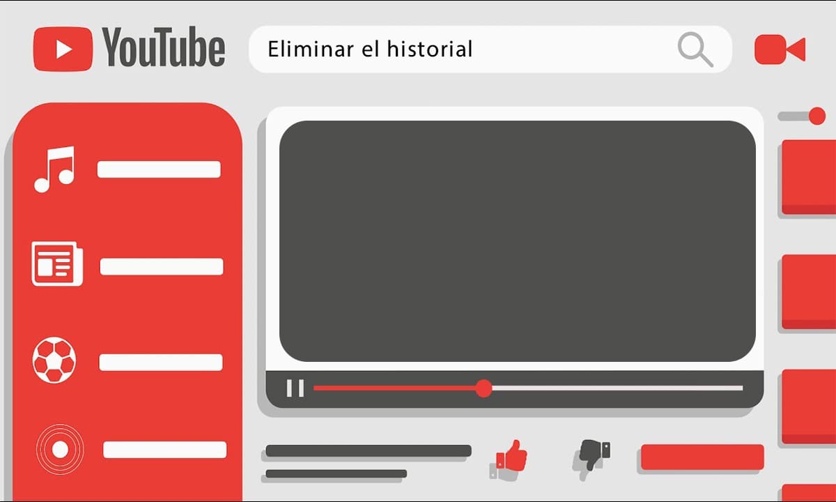 Cómo eliminar el historial de búsqueda en Youtube | eliminar el historial2