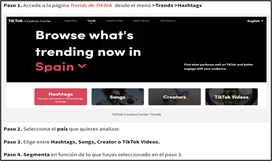 Cómo producir videos virales en español: estrategias y consejos 4 Videos virales en español