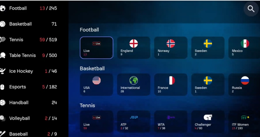 Resultados en vivo y alertas deportivas