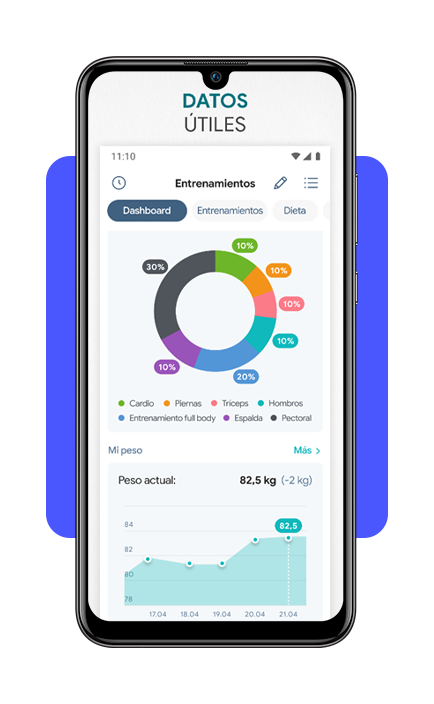 Ejercicios para quemar calorias