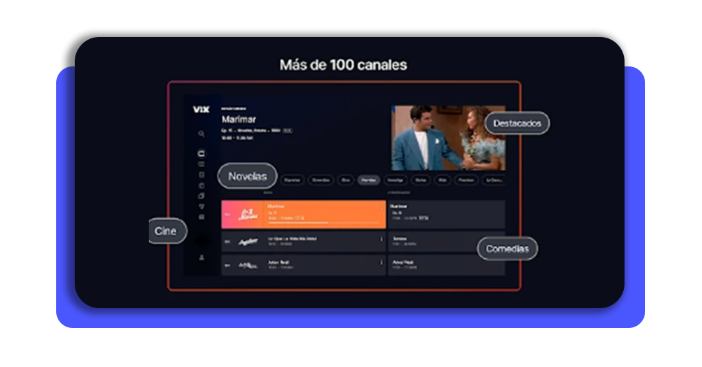 Ver novelas mexicanas, novelas mexicanas gratis, novelas mexicanas sin suscripción